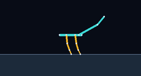 giraffe flat 跑图