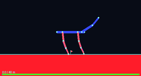 gallolegs flat 跑图