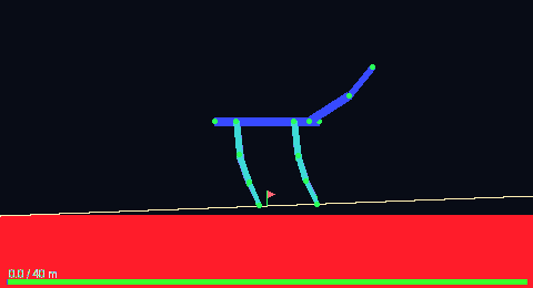 gallolegs hill 跑图