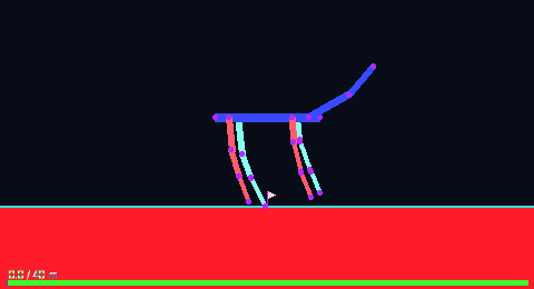 galloper_mut3 flat 跑图