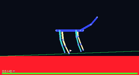 galloper_mut3 hill 跑图