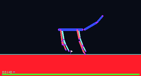 leg_gallop_m2 flat 跑图