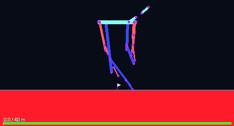 leg_gallop_x1 flat 跑图