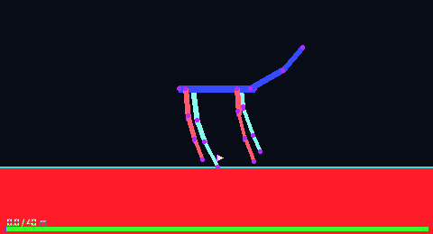 leg_gallop_x3 flat 跑图
