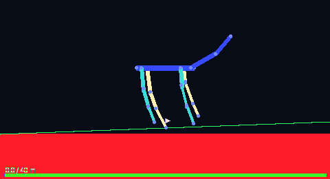 leg_gallop_x3 hill 跑图