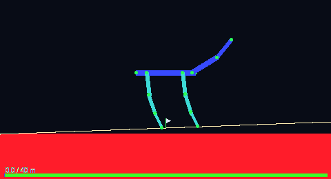 longlegs hill 跑图