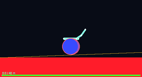 probe_w2 hill 跑图