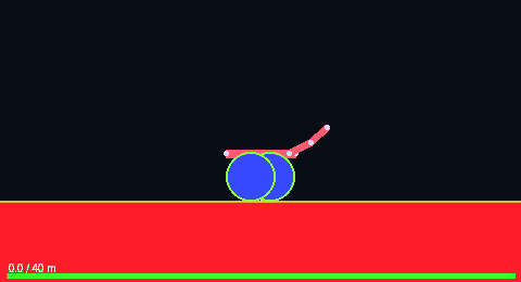 r3_c0p0_C flat 跑图