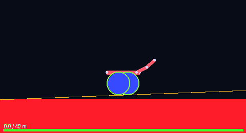 r3_c0p0_C hill 跑图
