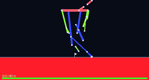 sparkwild42 flat 跑图