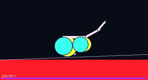 wheelcar_mut1 hill 跑图