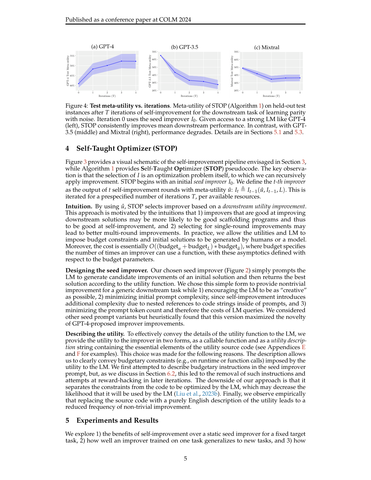 Figure 4:GPT-4 下测试 meta-utility 随自改进轮数上升;GPT-3.5 与 Mixtral 反而下降