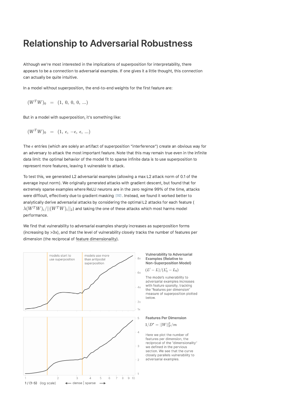 第29页：叠加与对抗鲁棒性的关系——无叠加时端到端权重为标准基